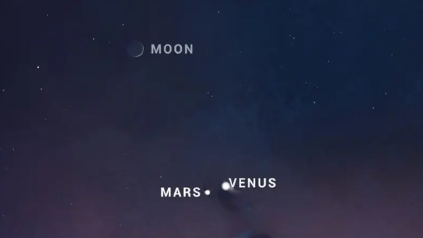 'வெள்ளி-செவ்வாய்-சந்திரன்' மூன்றும் ஒரே வானில் நெருங்கும் காட்சி