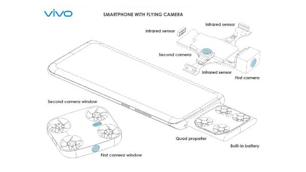 பறக்கும் கேமரா உடன் விவோவின் ஸ்மார்ட்போன்