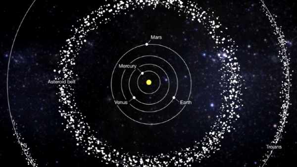சைக்கி என்ற பெயருக்கான காரணம் என்ன தெரியுமா?