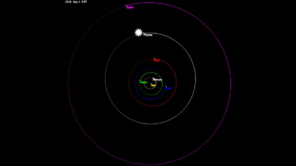 பூமியிலிருந்து 200 மில்லியன் மைல் தொலைவில் விண்வெளியில் அமைந்துள்ள தங்க சுரங்கம் 