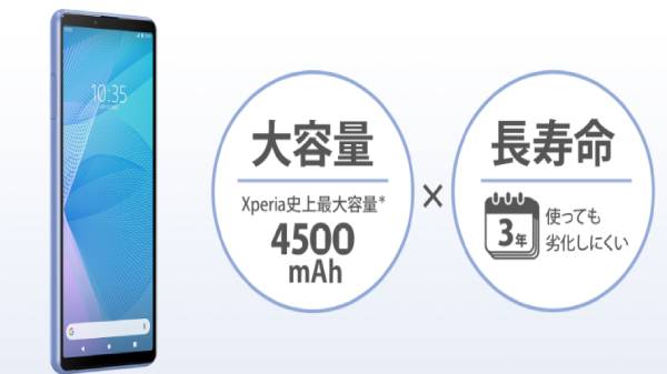 பின்புறத்தில் மூன்று கேமரா அமைப்பு