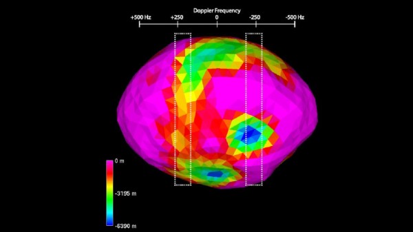 'சைக்கி 16' என்ற பெயரில் 2026 ஆம் ஆண்டுக்குள் விண்வெளி பயணம் 