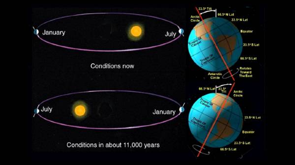 6. ஸ்வீடன்