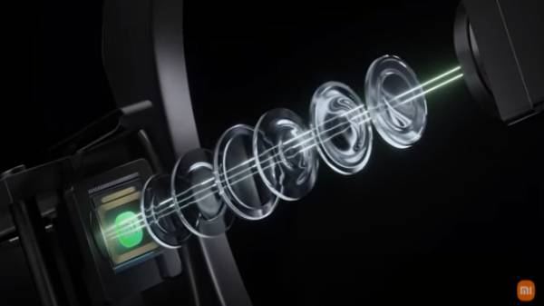 மைக்ரோ எல்இடிகள்