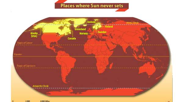 சூரிய அஸ்தமனம் இல்லாதா பூமியின் நீண்ட பகல் பொழுது கொண்ட இடங்கள் இது தானா?