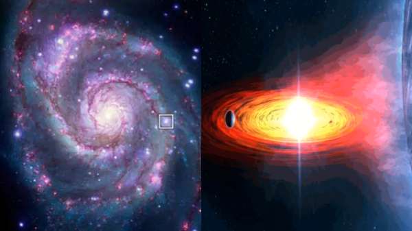 மெஸ்ஸியர் 51 (M51) - புதிய எக்ஸோபிளானட் கண்டுபிடிப்பா?