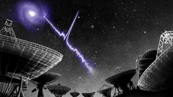 மர்மத்தின் பின்னணியில் ASKAP J173608.2-321635