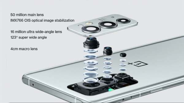 50 மெகாபிக்சல் முதன்மை சென்சார்