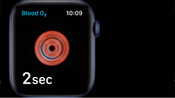 சிறந்த எஸ்ஓஎஸ் அம்சம்