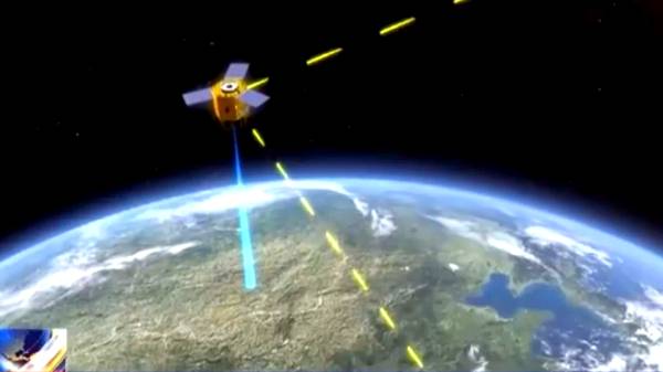 இந்த செயற்கைக்கோள் எவ்வாறு இயங்குகிறது?