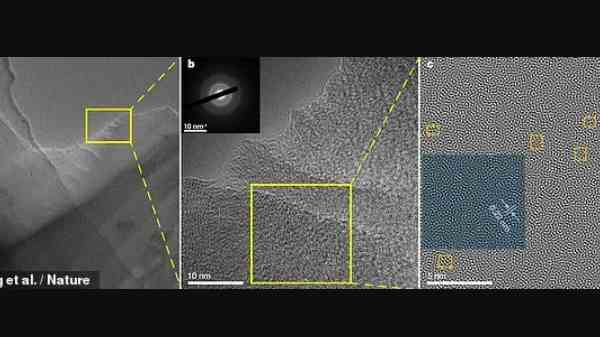 எதிர்கால ஸ்மார்ட்போன்களில் உடையாத டிஸ்பிளே நிச்சயம்
