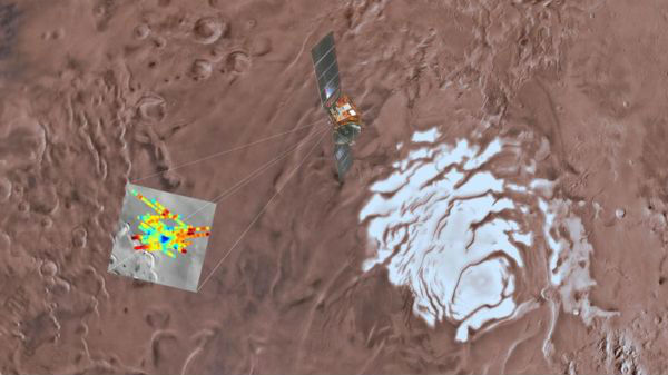 செவ்வாய் தண்ணீர் என்ன விதத்தில் மாறுபட்டு உள்ளது?