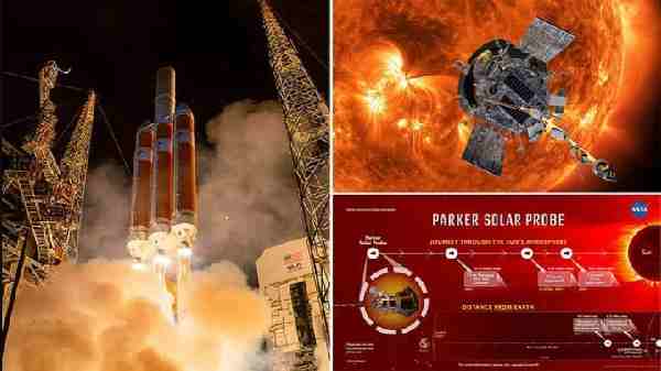 சூரியனின் வெப்பத்தை எப்படி பார்க்கர் சோலார் பிரோப் சமாளிக்கிறது?