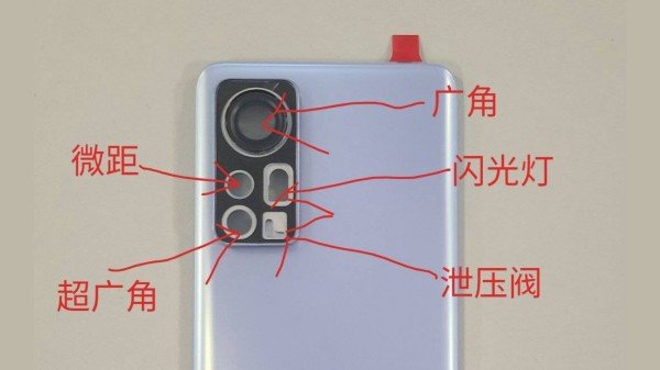 பின்புறத்தில் மூன்று கேமரா அமைப்பு