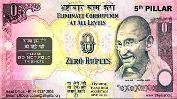 மனித வாழ்வில் வெவ்வேறு விதமான மதிப்பை உருவாகியுள்ள பணம்