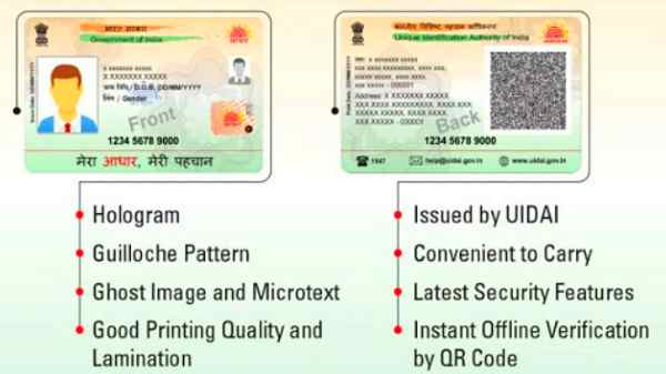 UIDAI வழங்கும் ஆதார் PVC அட்டையில் உள்ள பாதுகாப்பு அம்சங்கள்