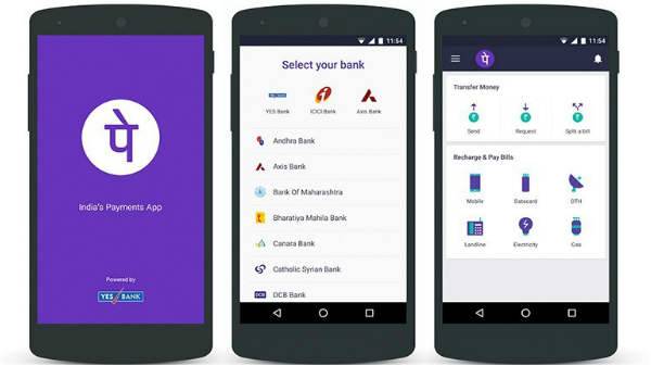  வங்கிகளி