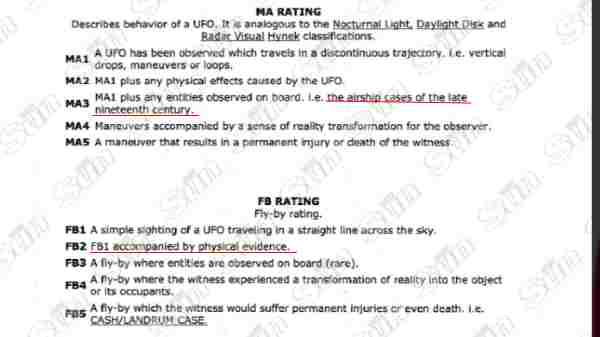 UFO வாகனங்களால் மனிதர்களுக்கு ஏற்பட்ட காயங்களின் தகவல்