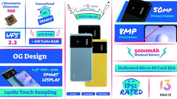 போக்கோ எம்4 5ஜி சிறப்பம்சங்கள்