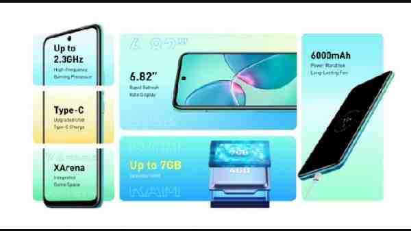 கேமரா விபரம் 