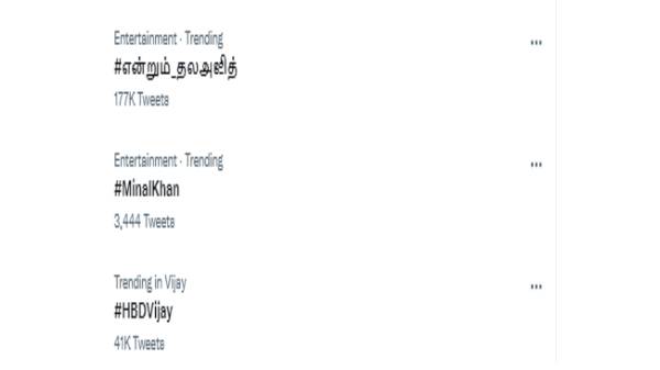 வழக்கமான நிகழ்வுகள்