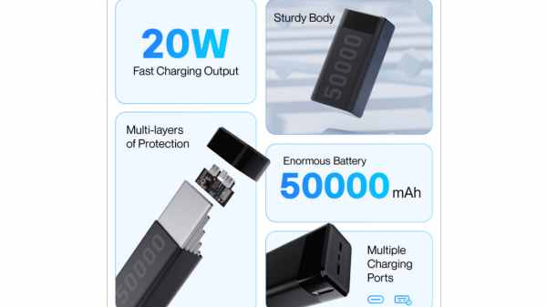 Ambrane Stylo Max 50000mAh பவர் பேங்க் 