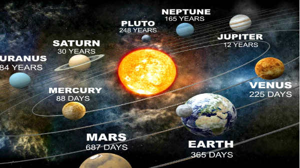 சூரிய குடும்பத்தில் உள்ள 5 ஆம் கிரகத்தை படம்பிடித்ததா JWST?