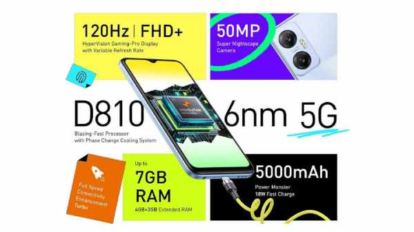 இன்பினிக்ஸ் ஹாட் 20 5ஜி (Infinix Hot 20 5G) ஸ்டோரேஜ் விபரம் 