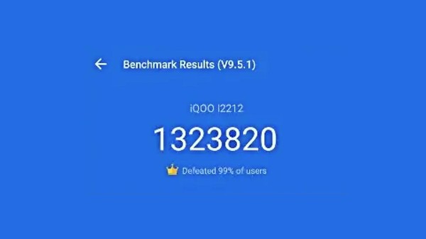 Android வம்சமே பார்த்திடாத ஹை-ஸ்கொர்.! iQOO 11 பார்த்து ஓடிய போன்கள்.!