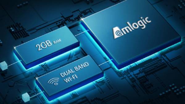 ARM Cortex A53 பிராசஸர்