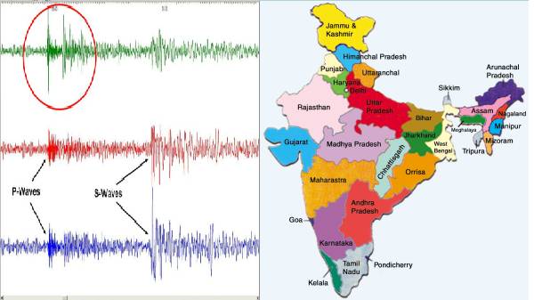 இந்தியாவை மிகப்பெரிய பூகம்பம் தாக்கவுள்ளதா? உண்மை என்ன? 
