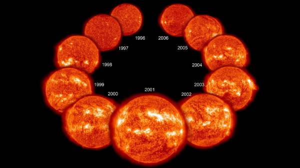 சூரியனில் சுழல் போல் தெரியும் விசித்திரமான வொர்டெக்ஸ்.! குழம்பும் NASA