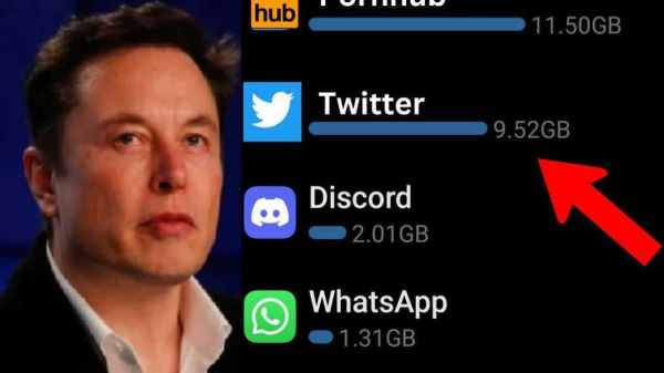 திடீர்னு.. பொது வெளியில் மன்னிப்பு கேட்ட Elon Musk.. ஏன்?