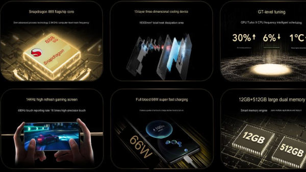 66W ஃபாஸ்ட் சார்ஜிங்.. அறிமுகமானது புது ஹானர் போன்.. எந்த மாடல்?