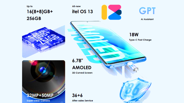 மொத்த இந்தியாவையும் திரும்பி பார்க்க வைத்த 5ஜி போன்.. 