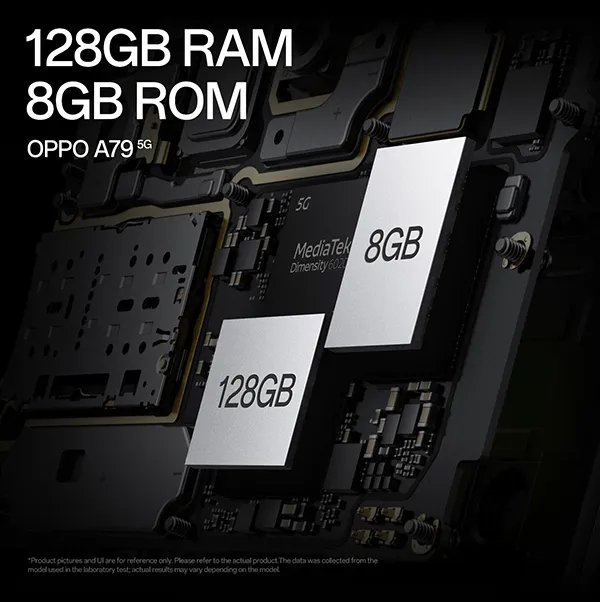 ஒப்போ ஏ79 5ஜி: செயல்திறன் மற்றும் ஸ்டைலுக்கு இடையே சரியான சமநிலை!