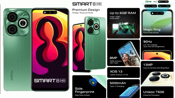 Infinix Smart 8 HD: அறிமுக ஆஃபரே அதிருத்து.. ரூ.5699 விலையில் விற்பனை