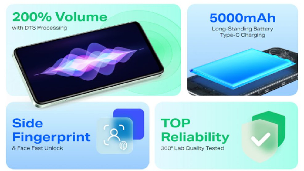 நம்பவே முடியல! விலை வெறும் ரூ.7,999 தானா! மெர்சலா இருக்கு!