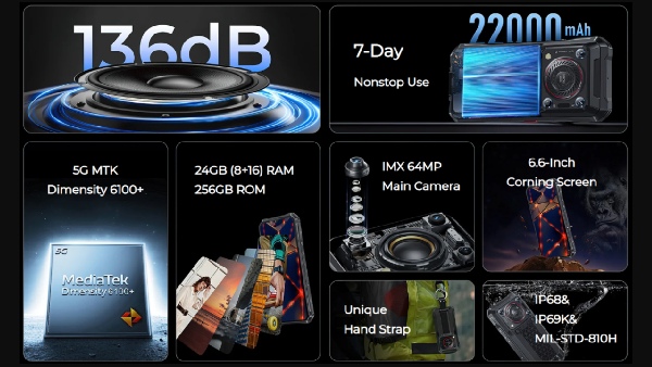 7 நாள் சார்ஜ்.. 22000mAh பேட்டரி.. 8D சரவுண்ட் 136dB ஸ்பீக்கர்..