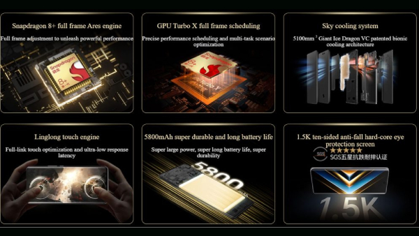 மிரள வைக்கும் ஹானர்.. 108MP கேமரா.. 35W சார்ஜிங்..  எந்த மாடல்? 