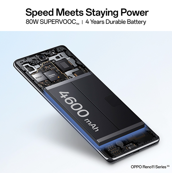 ஒப்போ ரெனோ 11 ப்ரோ 5ஜி ஃபர்ஸ்ட் இம்ப்ரெஷன்ஸ்!