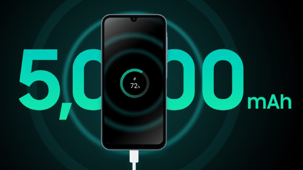 பட்ஜெட்ல AMOLED டிஸ்பிளே.. 50MP கேமரா.. 5000mAh பேட்டரி.. எந்த மாடல்?