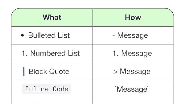 WhatsApp-ல் 4 புதிய Text Format-கள் அறிமுகம்!