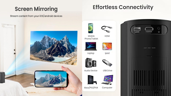 கூவி, கூவி விற்கும் பிளிப்கார்ட்.. ஆஃபரில் ஆண்ட்ராய்டு LED புரொஜெக்டர்