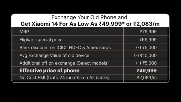 4 நாளுக்கு முன்னாடி அறிமுகமான போனின் மீது ரூ.20,000 தள்ளுபடி!