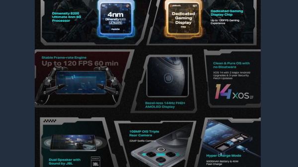 அசரவைக்கும் இன்பினிக்ஸ்.. 108MP கேமரா.. 5W சார்ஜிங்.. எந்த மாடல்?