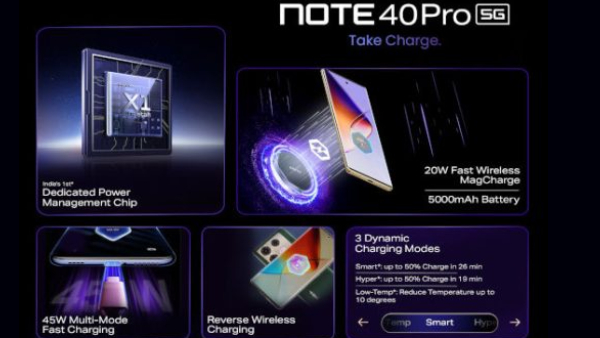 100W சார்ஜிங்.. இன்பினிக்ஸ் போன்கள் அறிமுகம்.. எந்த மாடல்?