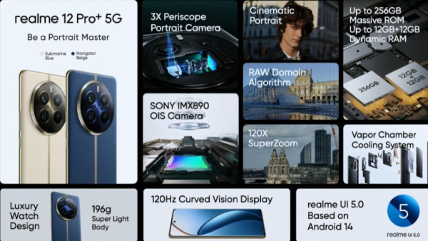 ஆர்டர் போட்ருங்க.. ரியல்மி 5ஜி போனுக்கு ரூ.5000 டிஸ்கவுண்ட்.. ஆர்டர் போட்ருங்க.. ரியல்மி 5ஜி போனுக்கு ரூ.5000 டிஸ்கவுண்ட்..