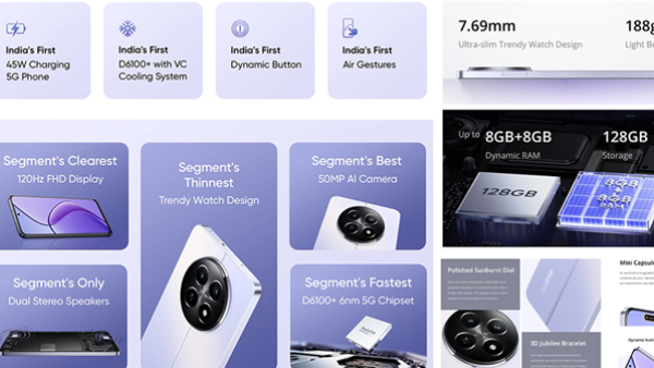 கம்மி விலையில் ரியல்மி 5ஜி போன் அறிமுகம்.. எந்த மாடல்?