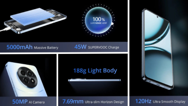 ஆளுக்கு 1 ஆர்டர்.. ரூ.10,999 போதும்! புதிய Realme 5ஜி போன்கள் அறிமுகம்